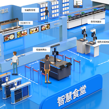 �������������ʳ����Ŀ