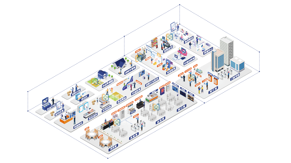 SkyBet�����������