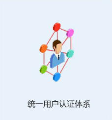 SkyBet�����������